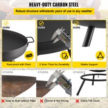 VEVOR Fire Pit Bowl, 30-Inch Deep Round Carbon Steel Fire Bowl, Wood Burning for Outdoor Patios, Backyards & Camping Uses, with A Drain Hole, Portable Handles and A Firewood Stick, Black