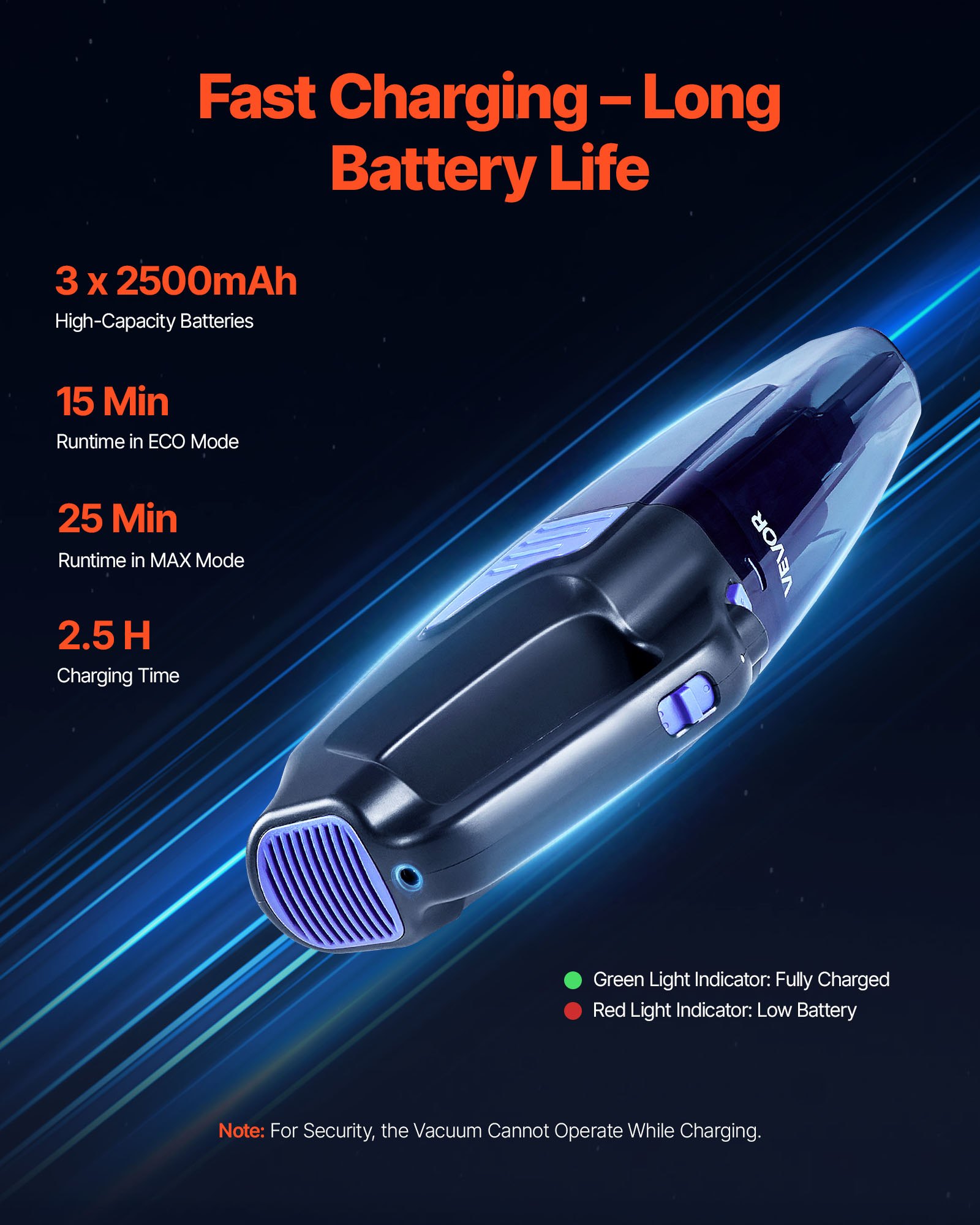 VEVOR Handheld Vacuum, Portable Vacuum Cleaner Cordless with HEPA Filter and Brushes, Lightweight Hand Held Cleaner with Powerful Suction, for Car, Home, Office, Pet Hair