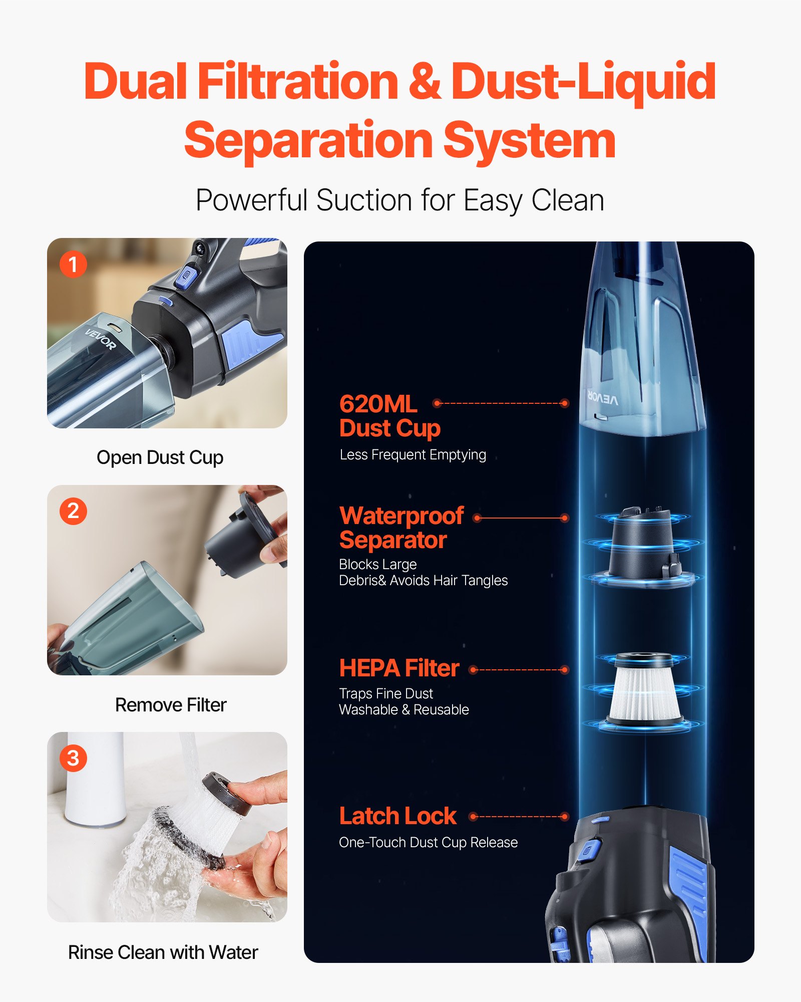 VEVOR Handheld Vacuum, Portable Vacuum Cleaner Cordless with HEPA Filter and Brushes, Lightweight Hand Held Cleaner with Powerful Suction, for Car, Home, Office, Pet Hair