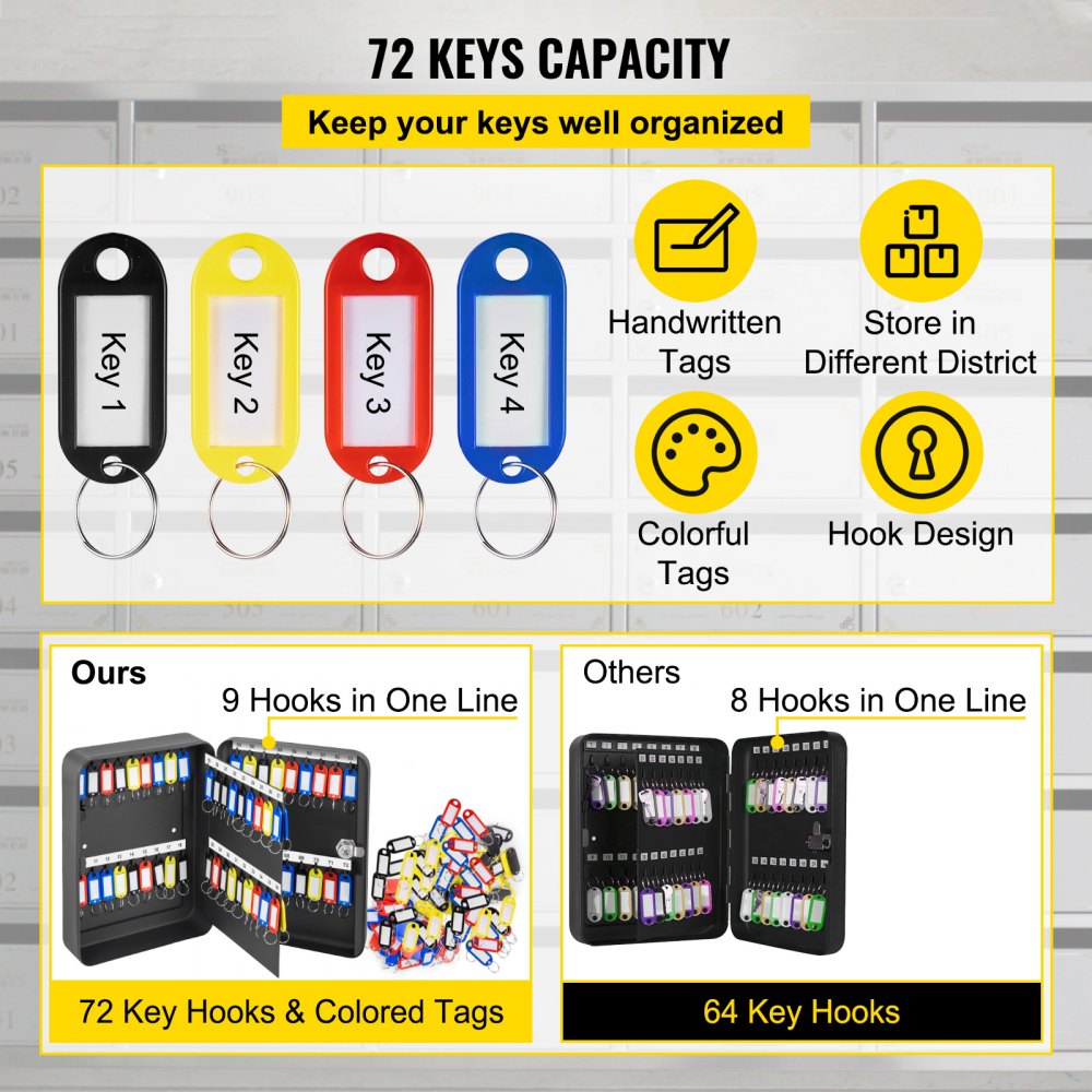 VEVOR Key Cabinet, 72 Position, Q235 Steel Key Lock Box with 72 Key Hooks, Tags & 2 Keys, Wall Mount Key Storage Cabinet for Office, Hotel, Bank, Black