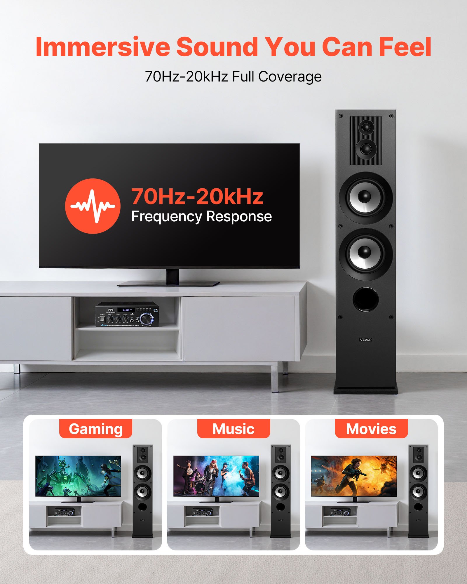 VEVOR Floorstanding Speaker, 3-Way, Floor-Standing Tower Speaker with 19.05 mm&25.4 mm Tweeter, Dual 133.35 mm Woofers, 145W Peak, 70Hz–20kHz Frequency Response, MDF Enclosure, for Home Audio, Single