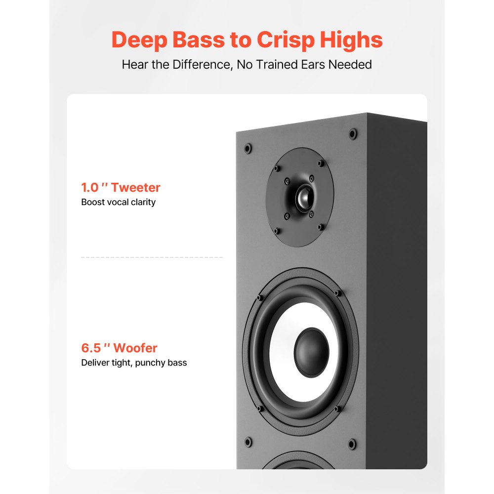 VEVOR Passive Floorstanding Speaker, 2-Way, Floor-Standing Tower Speaker with 25.4 mm Tweeter, 165.1 mm Woofer, 200W Peak Power, 70Hz–20kHz Frequency Response, Durable MDF Enclosure, for Home Audio, Single