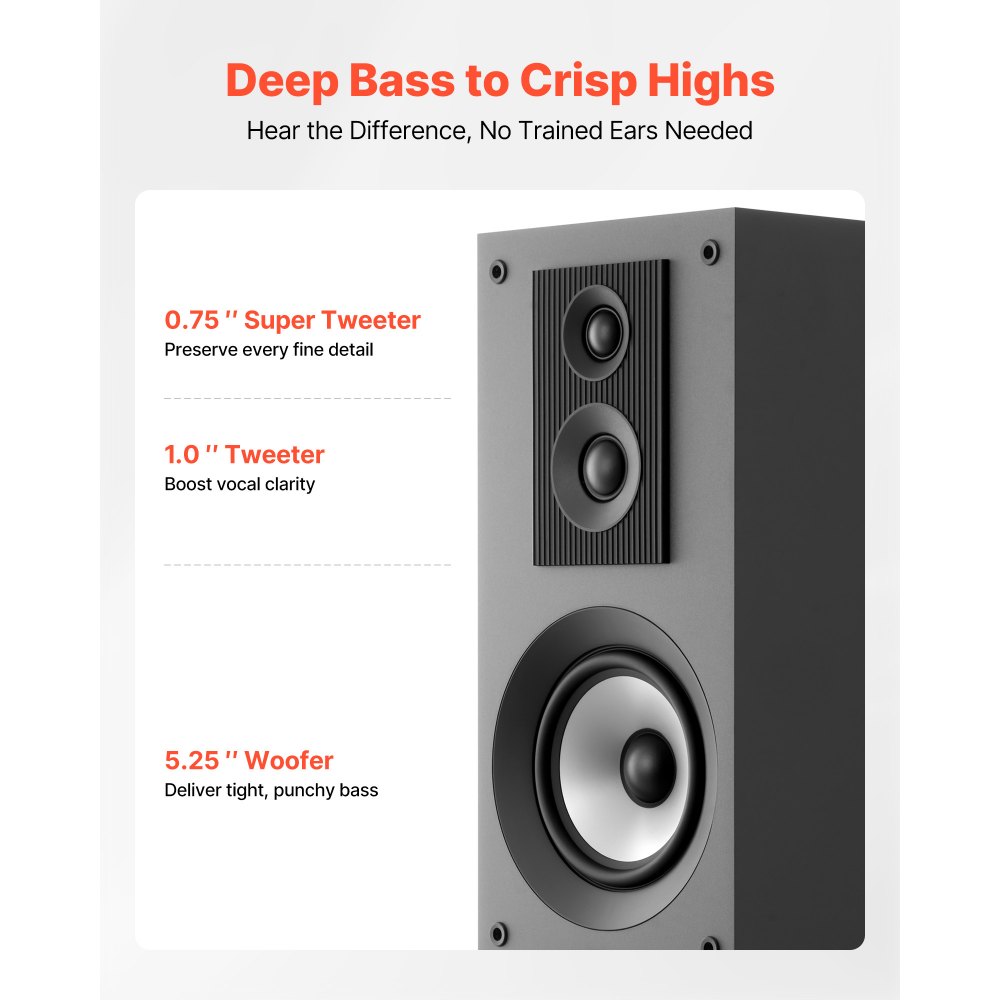 VEVOR Passive Floorstanding Speakers Pair, 3-Way, Floor-Standing Tower Speakers, 19.05 mm&25.4 mm Tweeter, Dual 133.35 mm Woofers, 145W Peak Power, 70Hz–20kHz Frequency Response, MDF Enclosure, for Home Audio