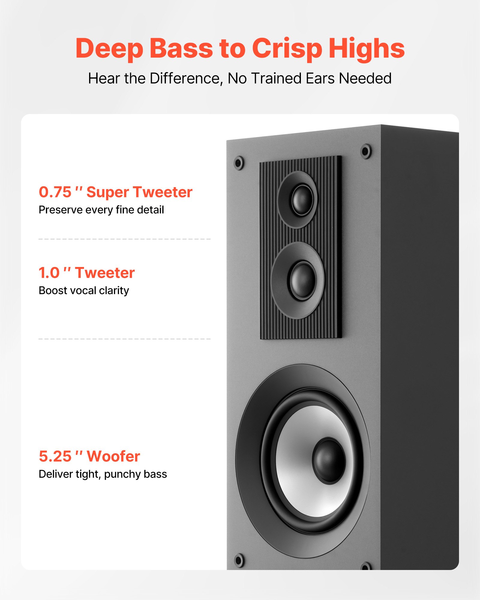 VEVOR Passive Floorstanding Speakers Pair, 3-Way, Floor-Standing Tower Speakers, 19.05 mm&25.4 mm Tweeter, Dual 133.35 mm Woofers, 145W Peak Power, 70Hz–20kHz Frequency Response, MDF Enclosure, for Home Audio