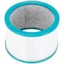 Náhradný filter VEVOR pre vežový ventilátor, viacvrstvový filter čističky vzduchu s vysokohustotným HEPA filtrom a aktívnym uhlím, ideálny na zachytávanie peľu, zvieracích chlpov, dymu a škodlivých pachov.