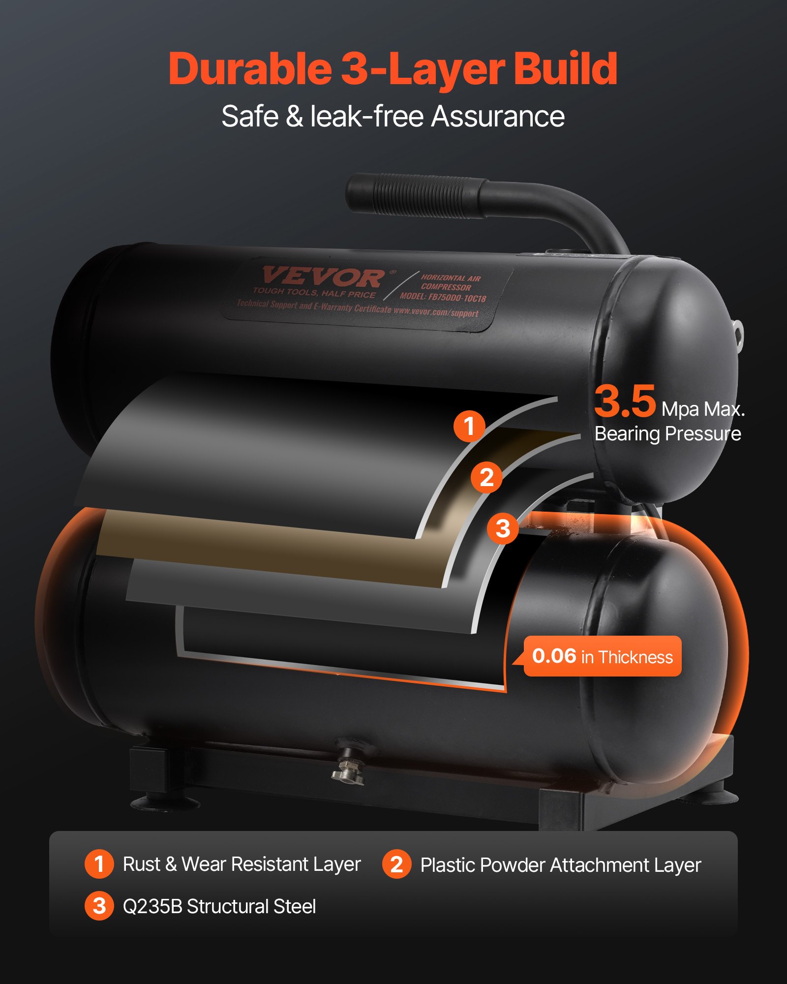 VEVOR Air Compressor, 4.6 Gallon Steel Tank, 1HP 2.0 CFM@90 PSI Oil Free Air Compressor & Max. 120PSI Pressure, 80dB Ultra Quiet Portable Compressor, for Auto Repair, Tire Inflation, Spray Painting