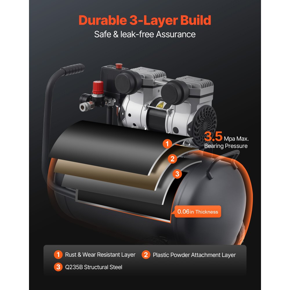 VEVOR Air Compressor, 8 Gallon Steel Tank, 1HP 2.2 CFM@90 PSI Oil Free Air Compressor & Max. 120PSI Pressure, 80dB Ultra Quiet Portable Compressor, for Auto Repair, Tire Inflation, Spray Painting