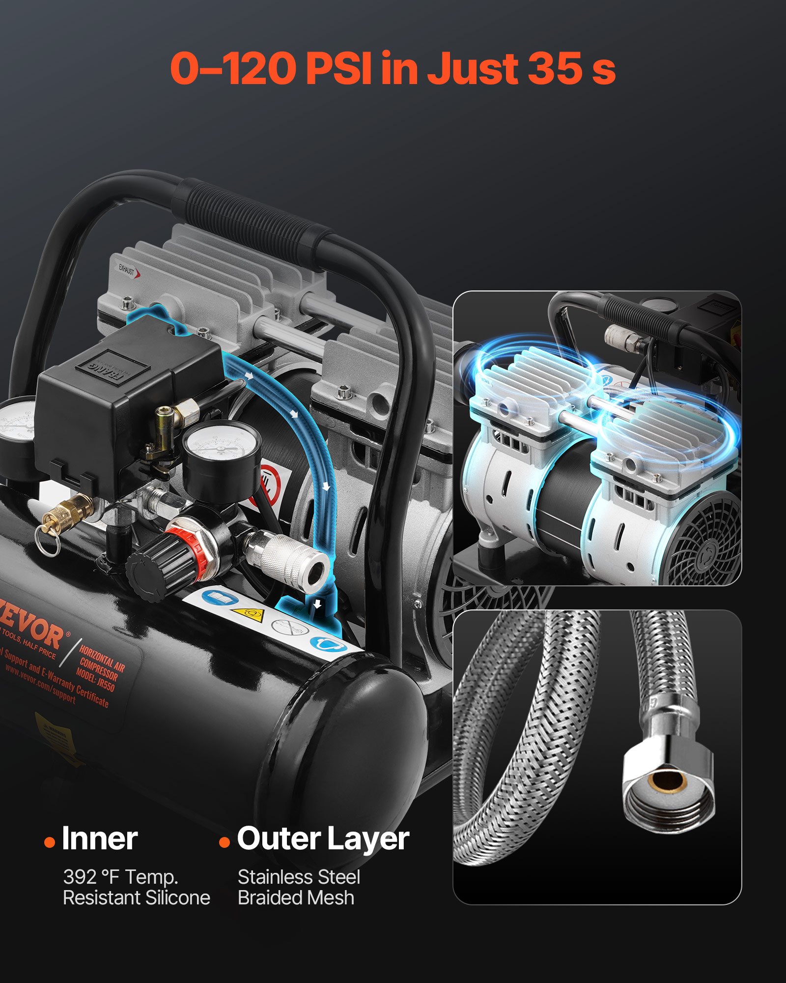 VEVOR Air Compressor, 1 Gallon Steel Tank, 1HP 1.5 CFM 7bar Oil Free Air Compressor & Max. 120PSI Pressure, 68dB Ultra Quiet Portable Compressor, for Auto Repair, Tire Inflation, Spray Painting