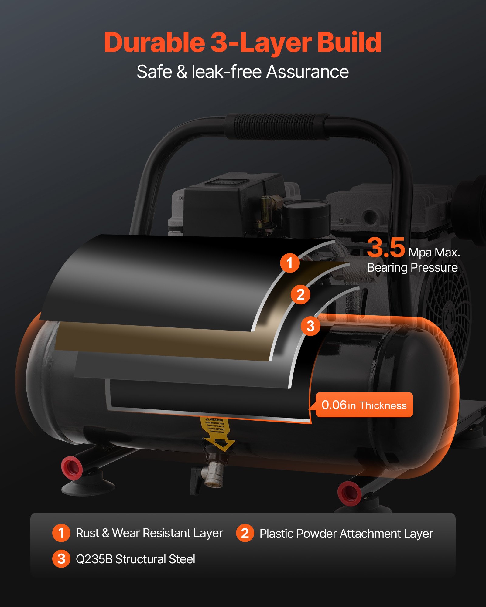 VEVOR Air Compressor, 1 Gallon Steel Tank, 1HP 1.5 CFM 7bar Oil Free Air Compressor & Max. 120PSI Pressure, 68dB Ultra Quiet Portable Compressor, for Auto Repair, Tire Inflation, Spray Painting
