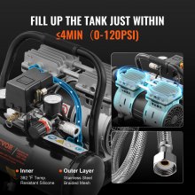 VEVOR Air Compressor Compact Portable Oil Free Compressor 4L 7bar