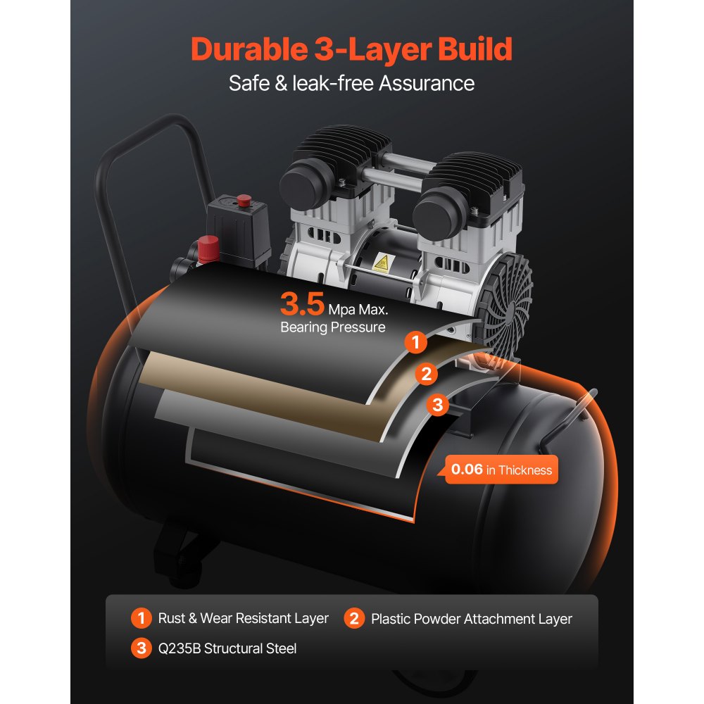 VEVOR Air Compressor, 15 Gallon Steel Tank, 2HP 5.3 CFM@90 PSI Oil Free Air Compressor & Max. 125PSI Pressure, 78dB Ultra Quiet Portable Compressor, for Auto Repair, Tire Inflation, Spray Painting