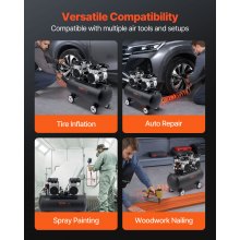 VEVOR Air Compressor Compact Portable Oil Free Compressor 75L 90 PSI