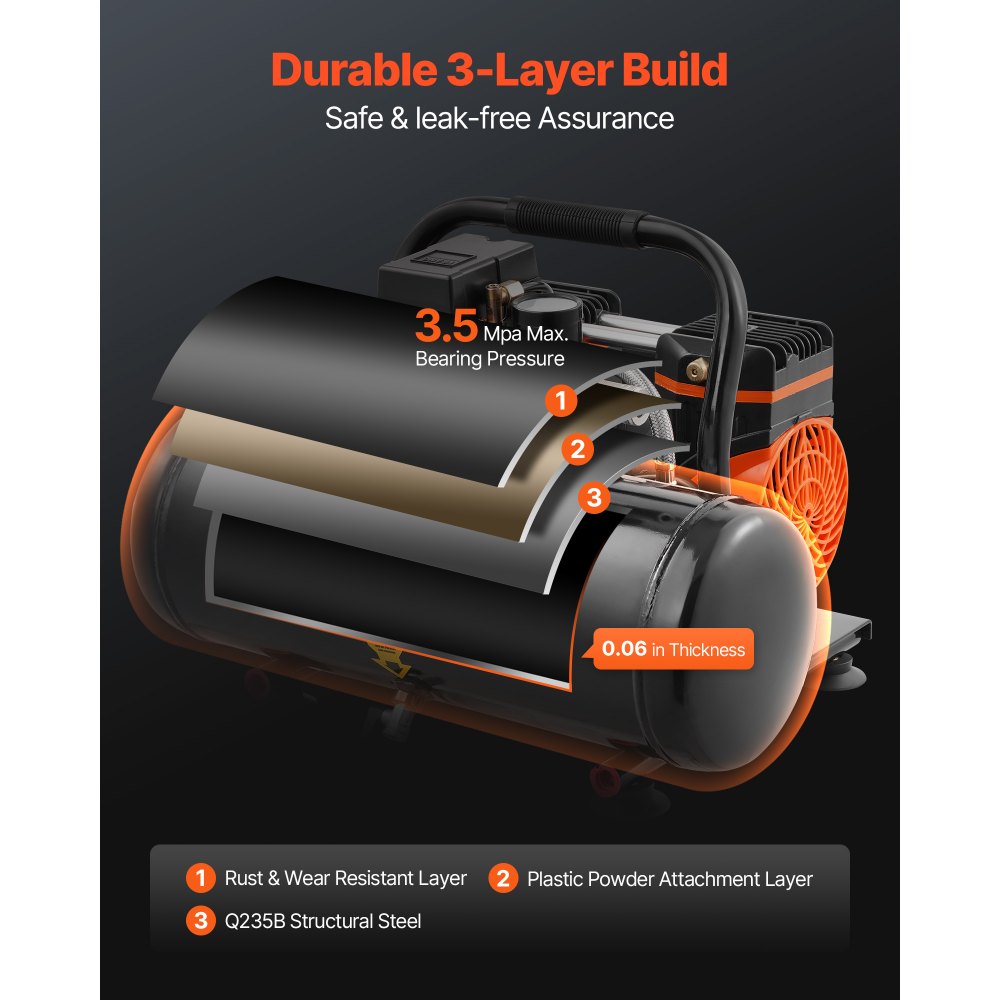 VEVOR Air Compressor, 2 Gallon Steel Tank, 1HP 2.5 CFM 8bar Oil Free Air Compressor & Max. 120PSI Pressure, 81dB Ultra Quiet Portable Compressor, for Auto Repair, Tire Inflation, Spray Painting