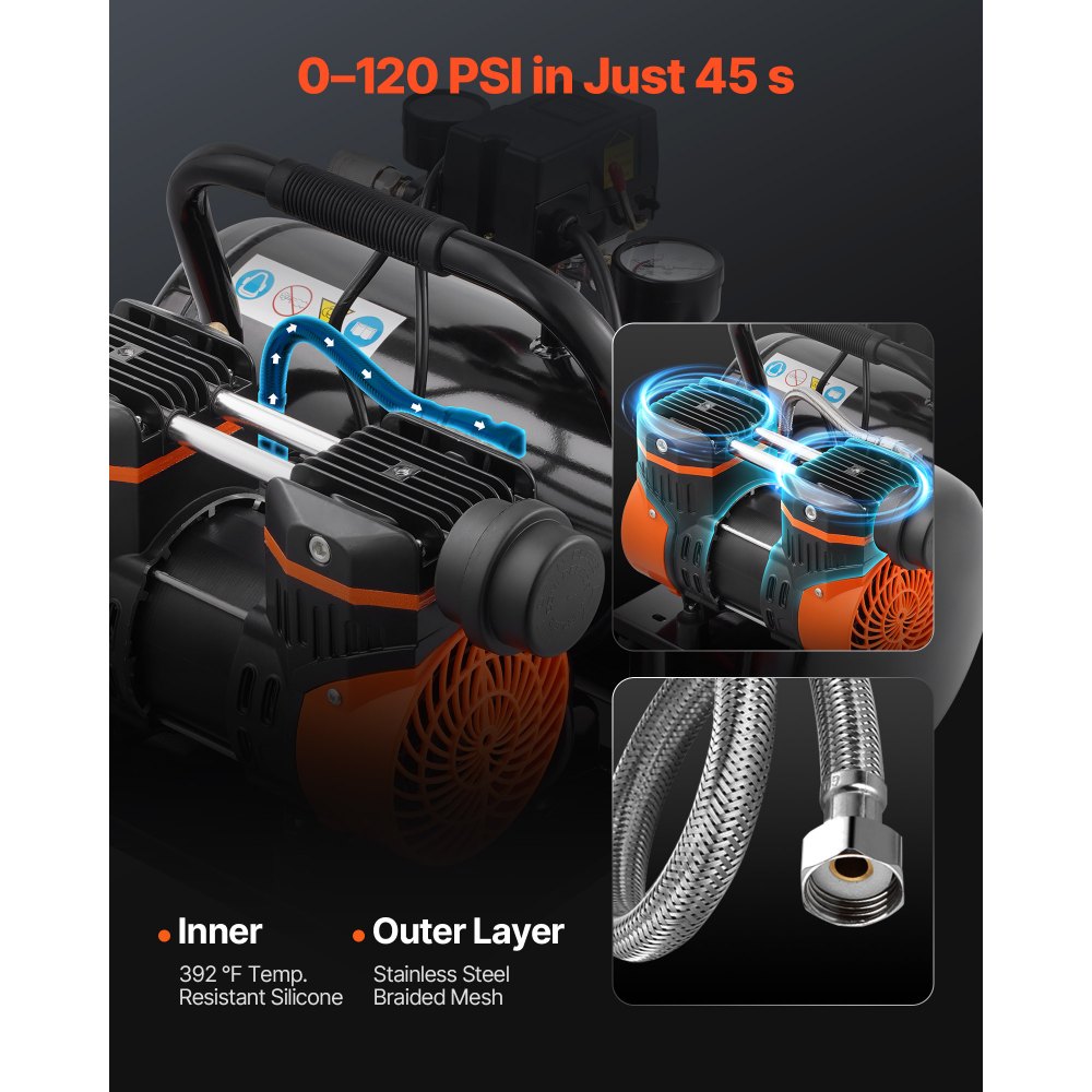 VEVOR Air Compressor, 8L Steel Tank, 1HP 2.5 CFM 8bar Oil Free Air Compressor & Max. 120PSI Pressure, 81dB Ultra Quiet Portable Compressor, for Auto Repair, Tire Inflation, Spray Painting