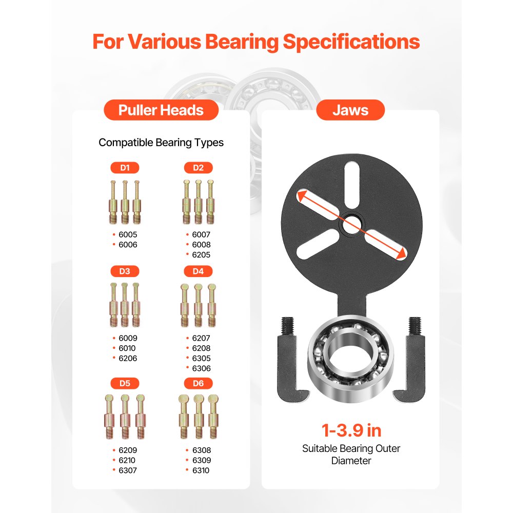 VEVOR 36-in-1 Bearing Puller Set, 36 PCS 3-Jaw Hook Puller for Internal External Bearings and Bearing Without Inner Shaft, Multifunctional Bearing Removal Tool with Heavy Duty Portable Storage Case