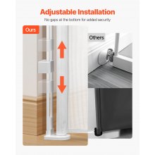 Retractable Baby Gate 34 in Tall Extend to 55 in Wide for Kids or Pets White