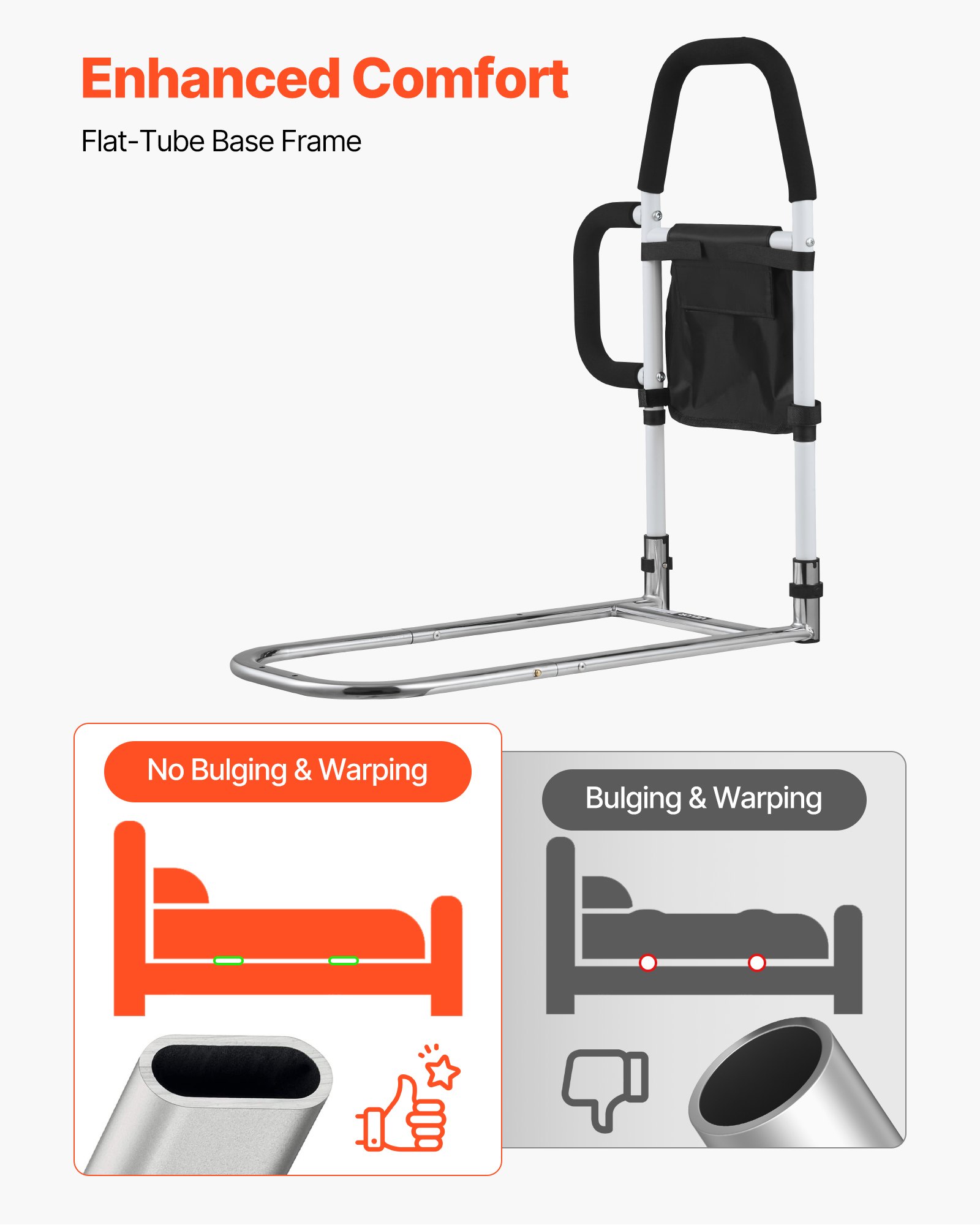 VEVOR Bed Rail for Elderly, Bedside Assist Rails with Side Handle and PU Handrail, Adjustable Height Carbon Steel Pipe Bedside Cane, Bed Bars for Seniors & Patients, Fits King, Queen, Full, Twin