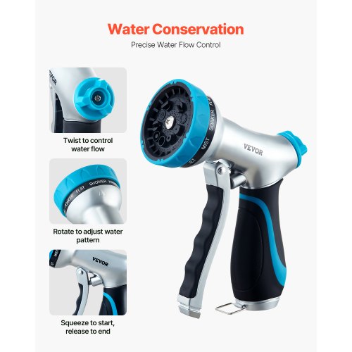thumbnail interactive-video image 1 of Garden Hose Nozzle Thumb Control At Olga Patrick Blog 1 of 9