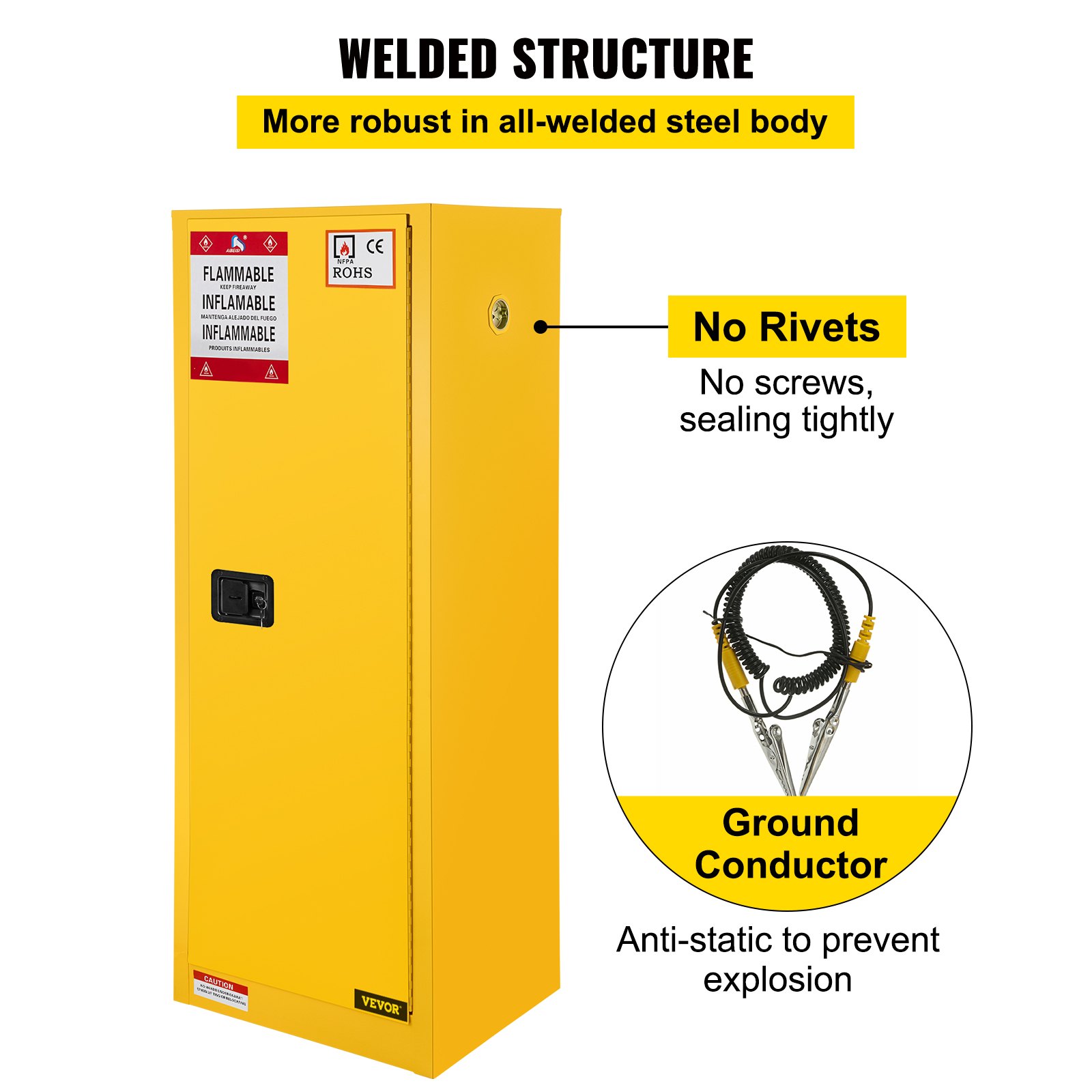 VEVOR Safety Cabinet for Flammable Liquids Single door and Manual Close Yellow Hazardous Storage 18.1 x 18.1 x 35.4in