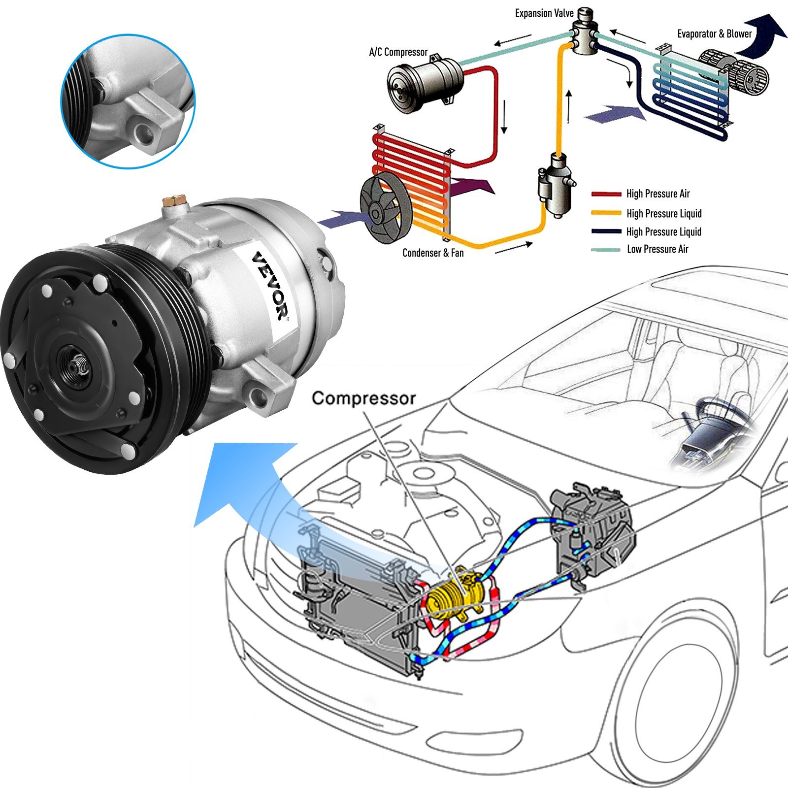 A/C Compressor Fits Suzuki Forenza 2004-2006,2008; Fit Reno 2005-2008
	
		 Fit Chevrolet Optra 2004-2007 
	
L4 2.0L 97272