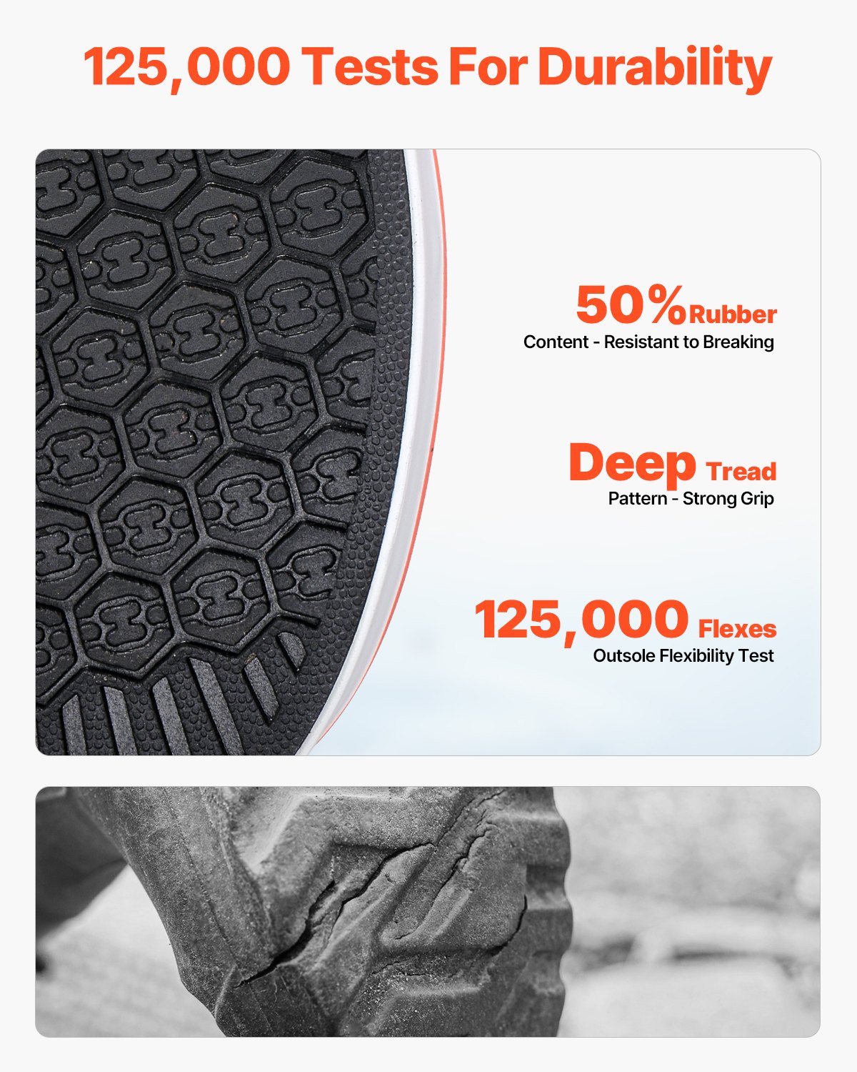 VEVOR Men's Deck Boots, Waterproof Fishing Rain Boots, Anti-Slip Ankle Rubber Outdoor Work Shoes, Gardening Insulated Mud Boots Footwear, Lightweight & Durable, for Manufacturing, Farming, Size 10 US