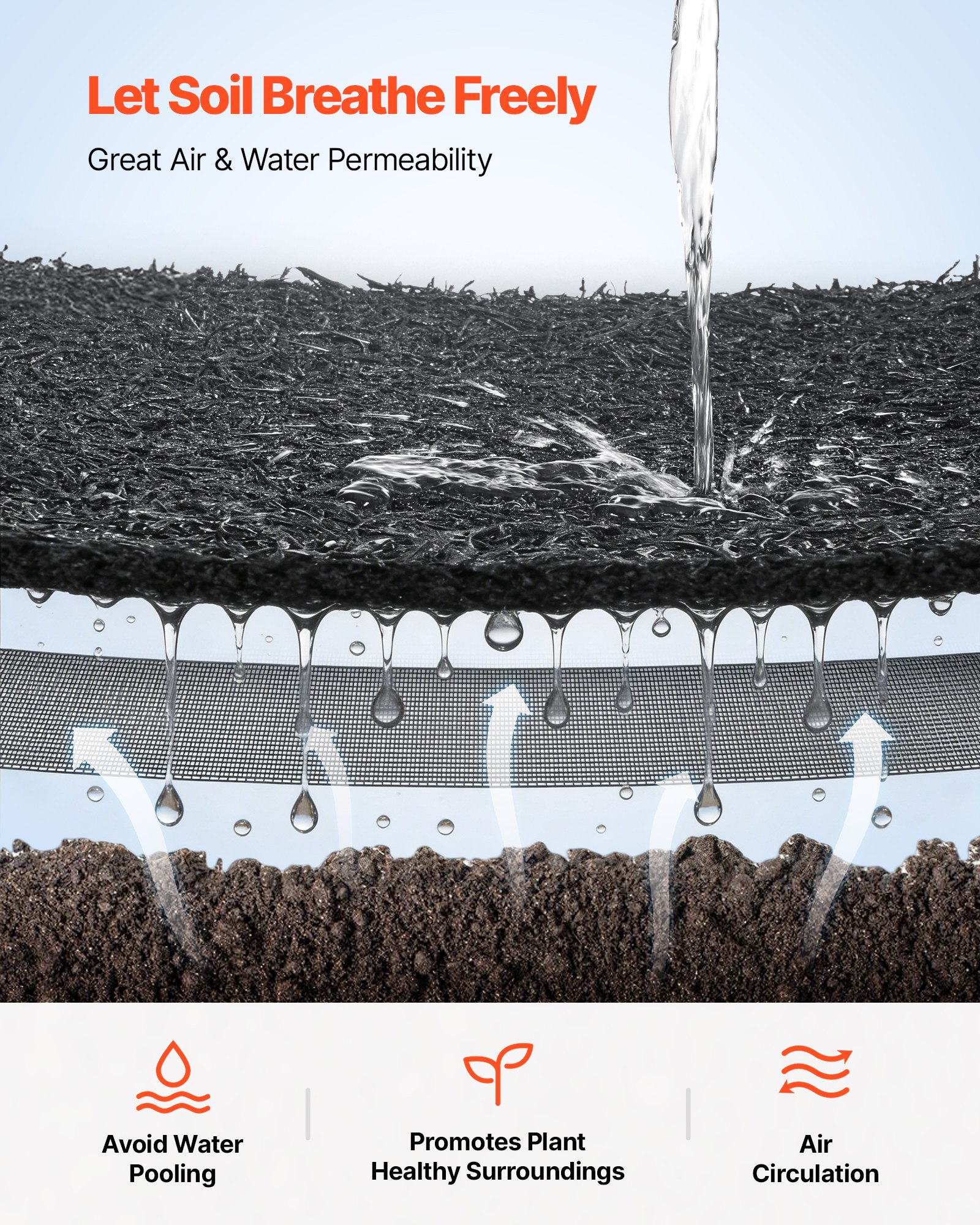 VEVOR Rubber Mulch Mat Roll, 244 x 61cm Recycled Rubber Mulch Mat, 0.5 Thick Cuttable, Reduced Weed Growth, Natural-Looking Weed Barrier Mat, Permanent Walkway Pathway for Landscaping