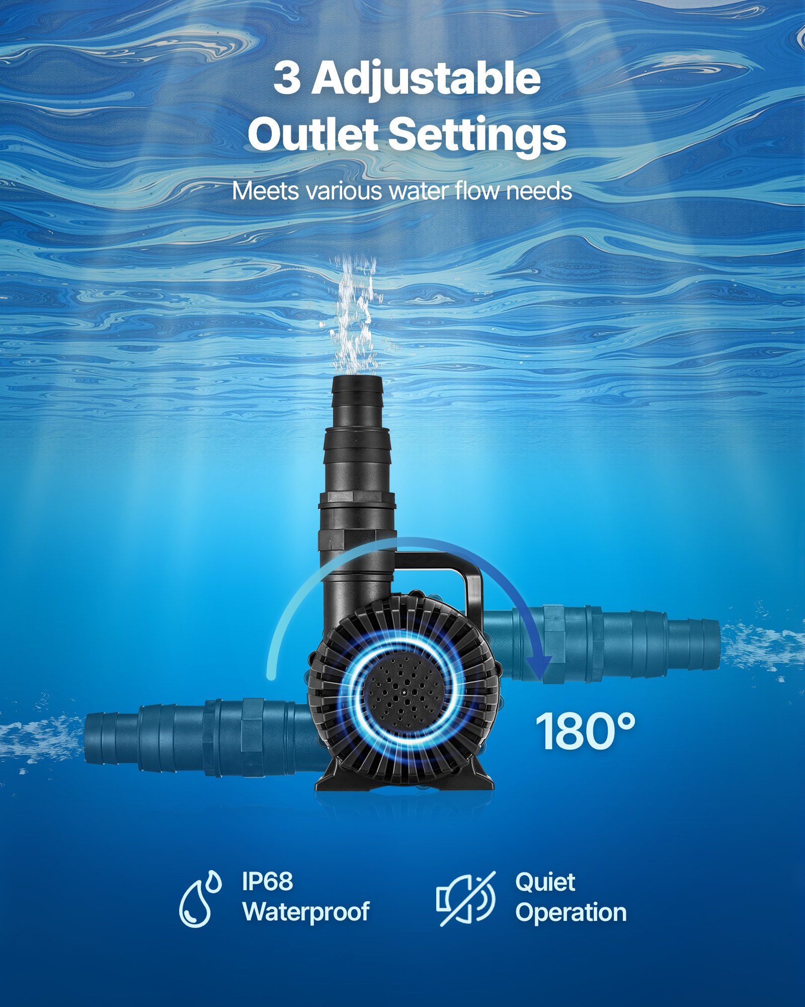 VEVOR Submersible Water Pump, 280W 4500GPH, Aquarium Return Pump with 16.4 ft Lift Height & 180° Adjustable Flow Direction, Suitable for Pond, Aquarium, Fountain, Waterfall, and Fish Tank