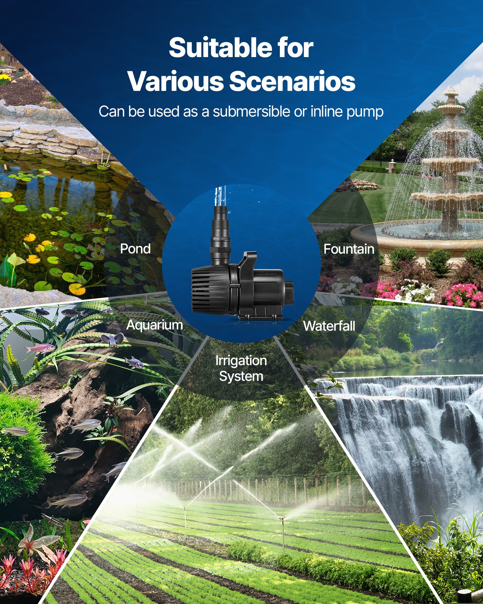VEVOR Submersible Water Pump, 280W 4500GPH, Aquarium Return Pump with 16.4 ft Lift Height & 180° Adjustable Flow Direction, Suitable for Pond, Aquarium, Fountain, Waterfall, and Fish Tank