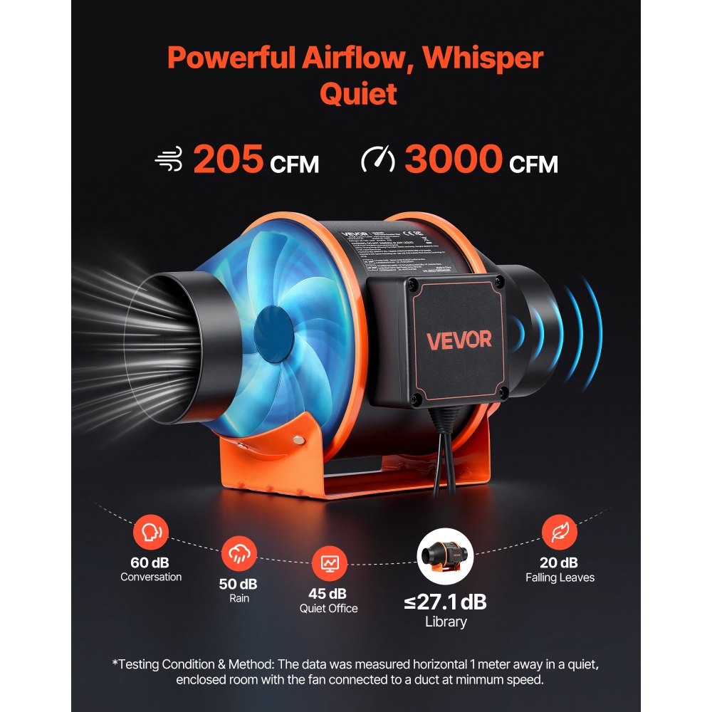 VEVOR Inline Duct Fan, 349m³/h 101.6mm EC Motor Exhaust Ventilation Fan with 10-Speed, PWM Controller, App Control, Temperature Humidity Sensor, Cooling for Grow Tent, Indoor Gardening, Hydroponics