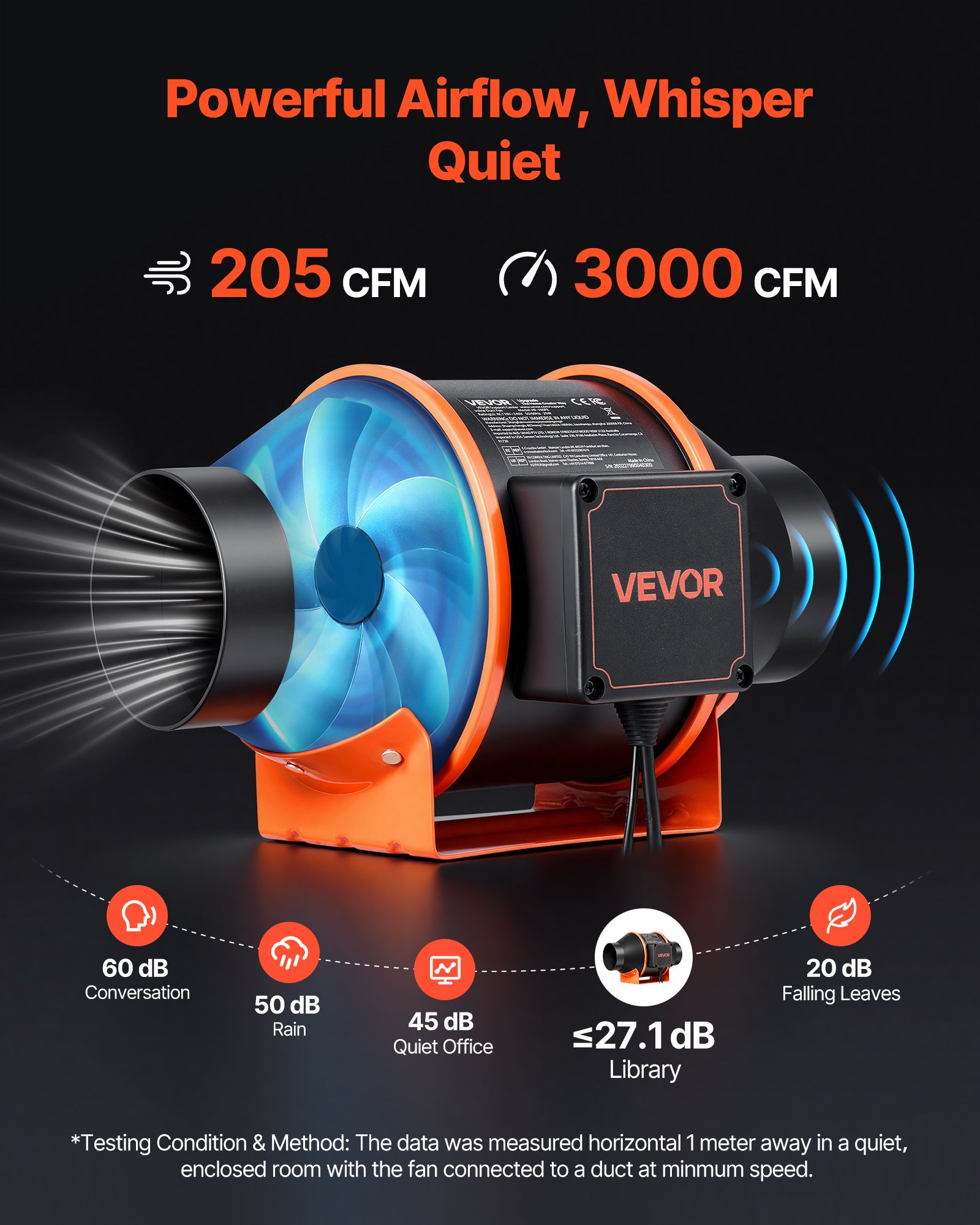 VEVOR Inline Duct Fan, 349m³/h 101.6mm EC Motor Exhaust Ventilation Fan with 10-Speed, PWM Controller, App Control, Temperature Humidity Sensor, Cooling for Grow Tent, Indoor Gardening, Hydroponics
