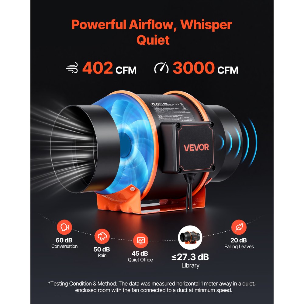VEVOR Inline Duct Fan, 683m³/h 152.4mm EC Motor Exhaust Ventilation Fan with 10-Speed, PWM Controller, App Control, Temperature Humidity Sensor, Cooling for Grow Tent, Indoor Gardening, Hydroponics