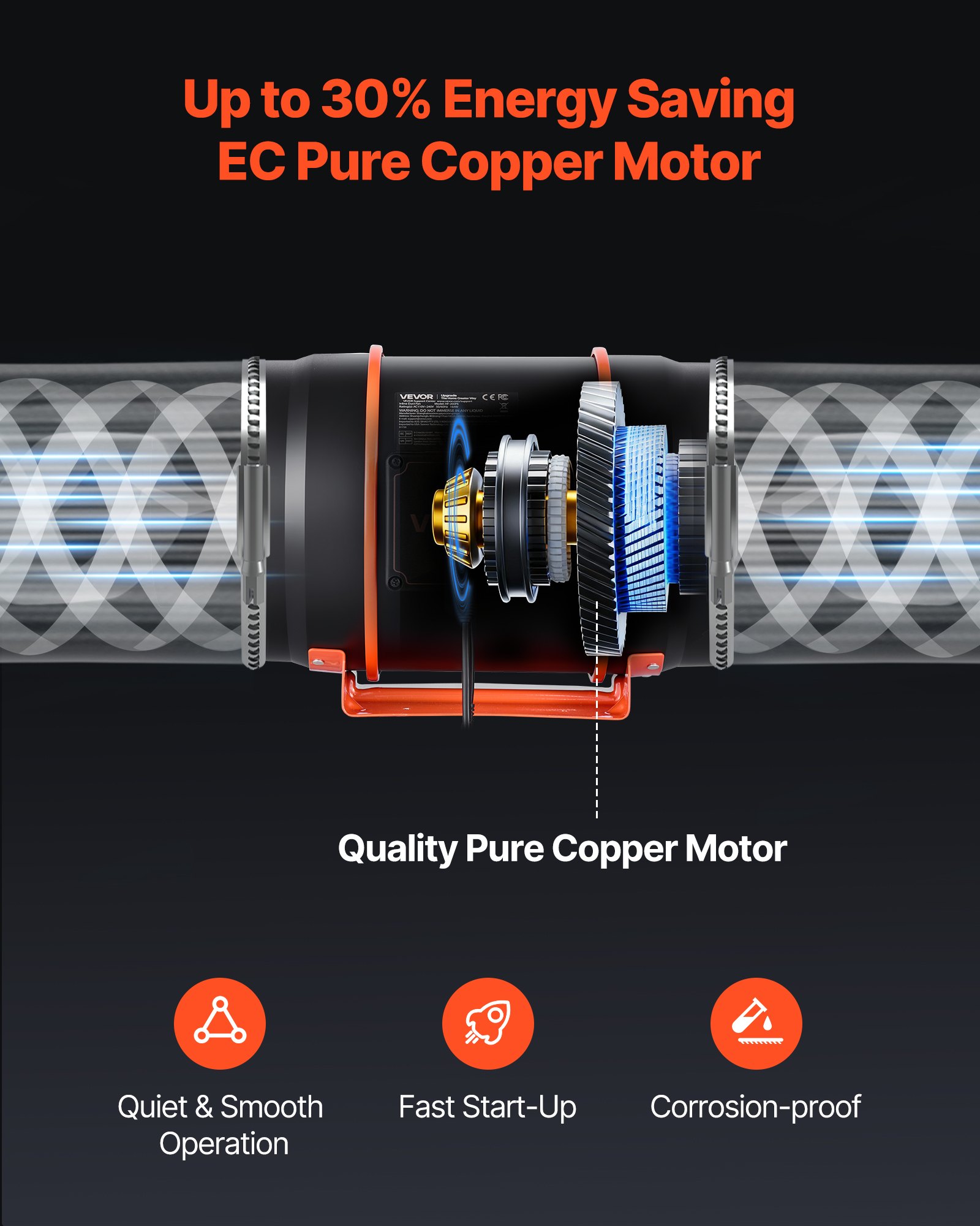 VEVOR Inline Duct Fan, 1372m³/h 203mm EC Motor Exhaust Ventilation Fan with 10-Speed, PWM Controller, App Control, Temperature Humidity Sensor, Cooling for Grow Tent, Indoor Gardening, Hydroponics