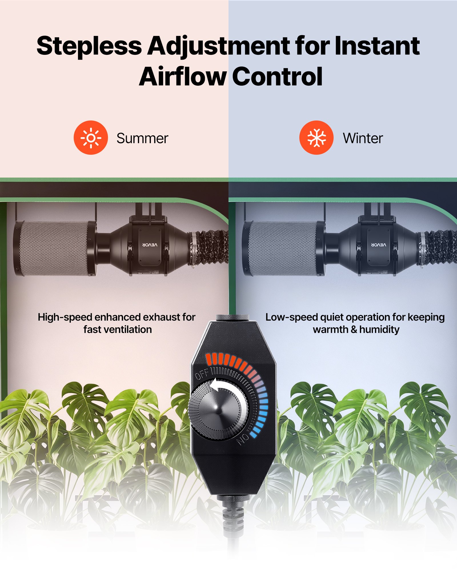 VEVOR 4" Air Filtration Kit, 180 CFM  Inline Duct Fan with Speed Controller, Carbon Filter & Ducting Ventilation System for Heating Cooling Booster, Grow Tents, Hydroponics