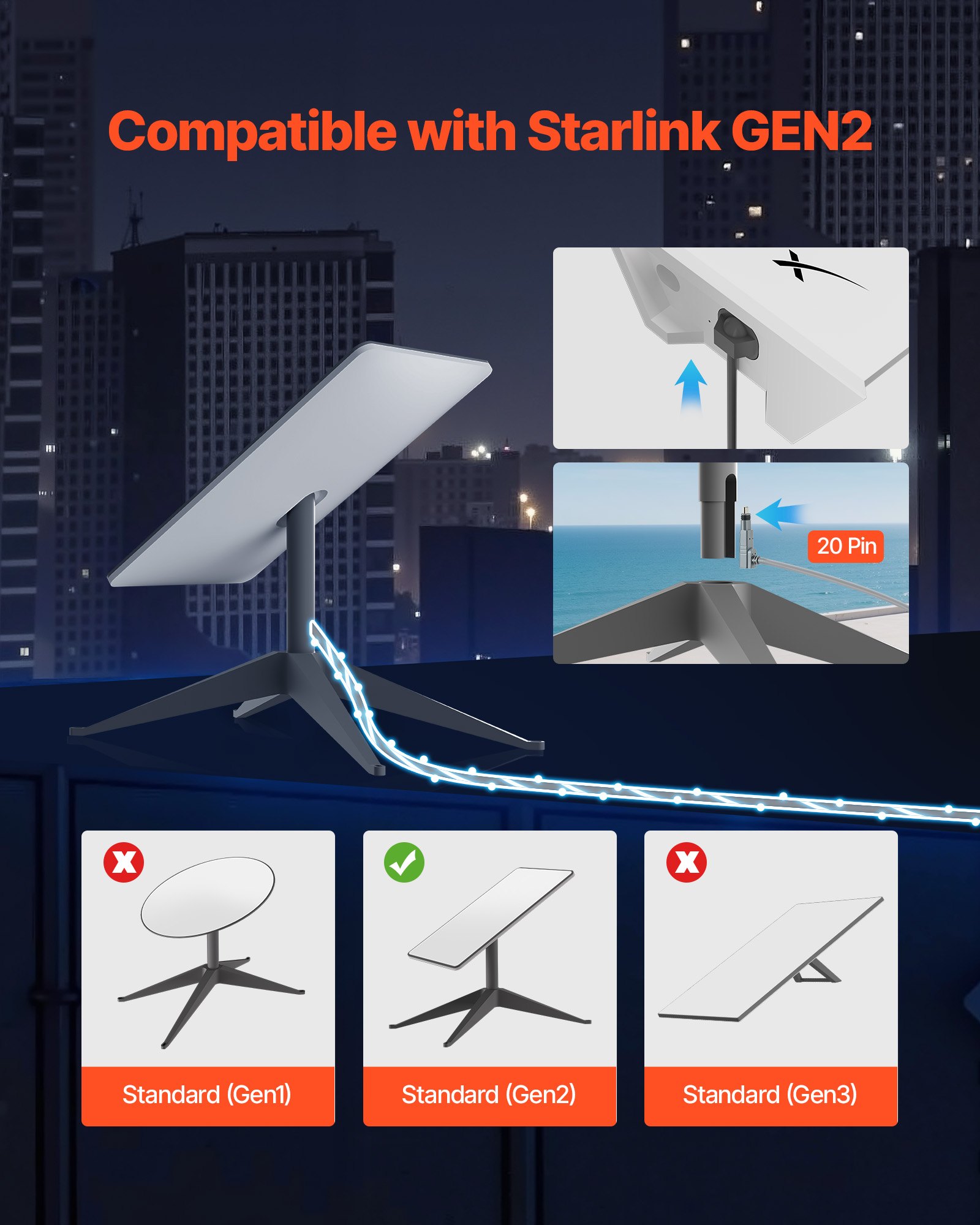 VEVOR Starlink Gen 2 Cable 75 FT / 22.86 m Extension Cable Standard Generation 2 1200 Mps 24 AWG / 0.25 mm²
