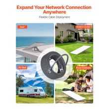 Starlink Gen 3 Cable 150 FT Extension Cable for Standard Generation 3 1200 Mps