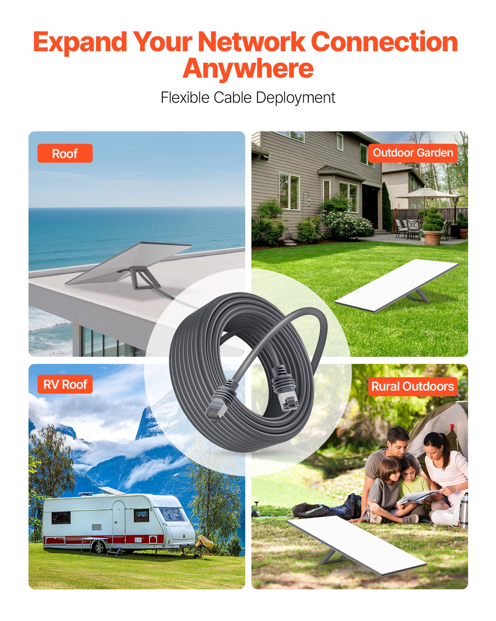 VEVOR Starlink Gen 3 Cable 75 FT / 22.86 m Extension Cable Standard Generation 3 1200 Mps 26 AWG / 0.15 mm²