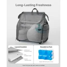 VEVOR Breast Pump Backpack, Breast Feeding Bag with Ice Pack, Fits for S1/S2, Pumping Accessories & Breastmilk Storage, Portable Pump Carrying Case for Work, Travel and Family Use, Black