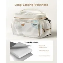 VEVOR Breast Pump Bag, Breast Feeding Bag with Waterproof Mat, Fits for S1/S2, Pumping Accessories & Breastmilk Storage, Portable Pump Carrying Case for Work, Travel and Family Use, Beige
