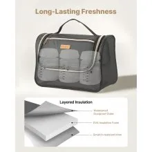 VEVOR Wearable Breast Pump Bag, Breast Feeding Bag with Waterproof Mat, Fits for M5/M6, Pumping Accessories & Breastmilk Storage, Portable Pump Carrying Case for Work, Travel & Family Use, Black