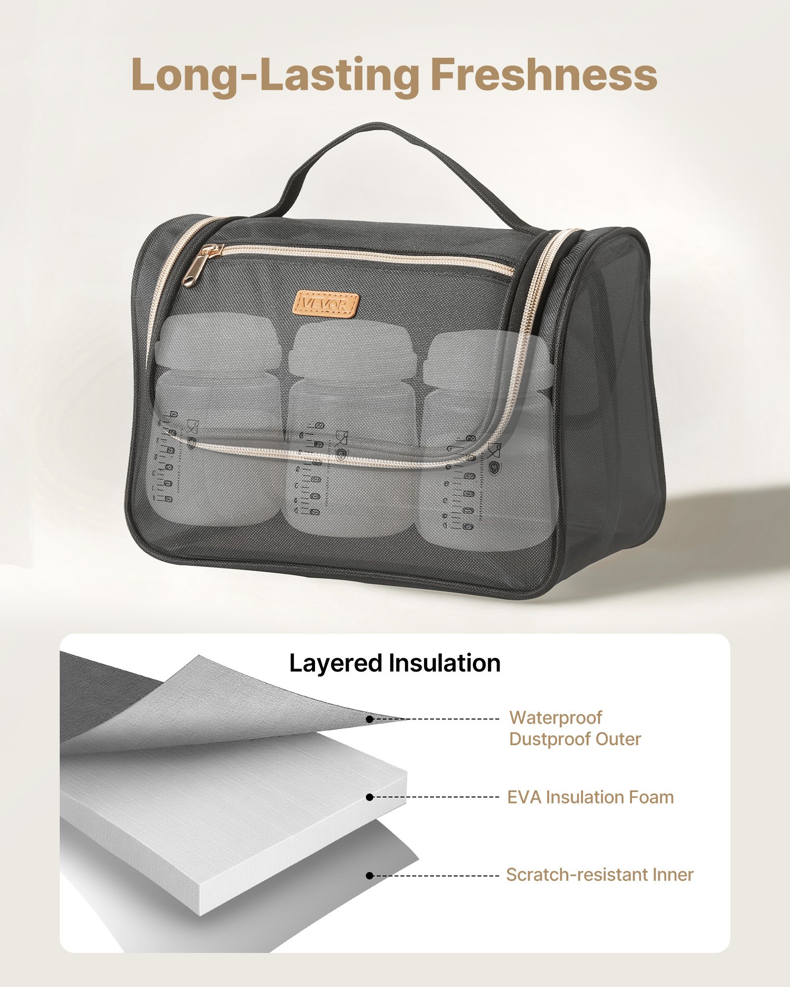 VEVOR Wearable Breast Pump Bag, Breast Feeding Bag with Waterproof Mat, Fits for M5/M6, Pumping Accessories & Breastmilk Storage, Portable Pump Carrying Case for Work, Travel & Family Use, Black