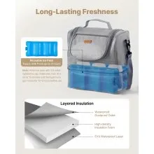 VEVOR Breast Pump Bag, Breast Feeding Bag with Ice Pack, Fits for S1/S2, Pumping Accessories & Breastmilk Storage, Portable Pump Carrying Case for Work, Travel and Family Use, Grey