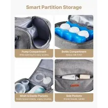 VEVOR Breast Pump Bag, Breast Feeding Bag with Ice Pack, Fits for S1/S2, Pumping Accessories & Breastmilk Storage, Portable Pump Carrying Case for Work, Travel and Family Use, Grey