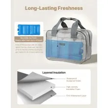 VEVOR Wearable Breast Pump Bag, Breast Feeding Bag with Ice Pack, Fits for M5/M6, Pumping Accessories & Breastmilk Storage, Portable Pump Carrying Case for Work, Travel & Family Use, Grey