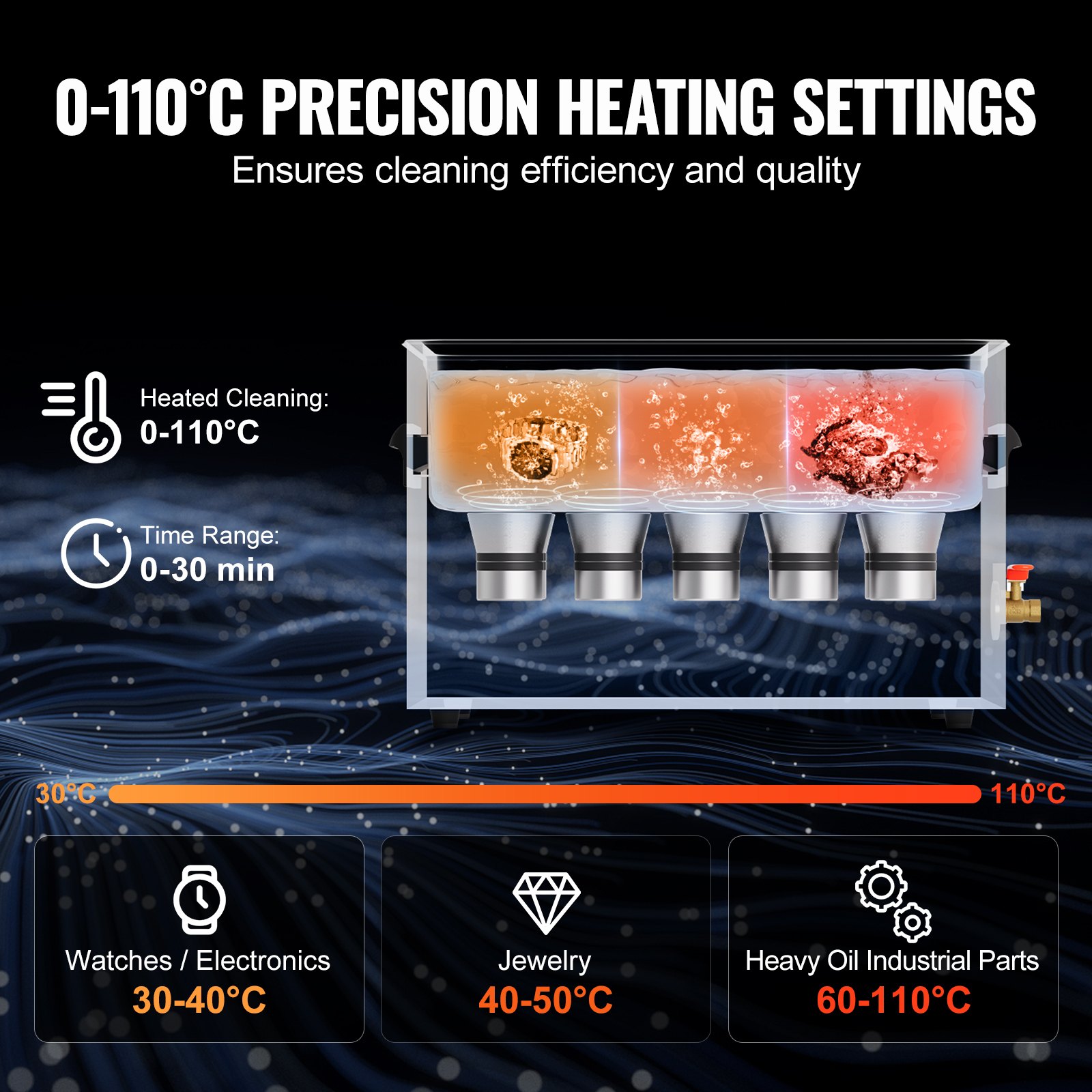 VEVOR 30L Ultrasonic Cleaner with Heater Timer & Basket, Professional Digital Sonic Cavitation Machine, 360W Cleaning Machine for Lab Tools, Metal Parts, Carburetor, Brass, Auto Parts, Engine Parts