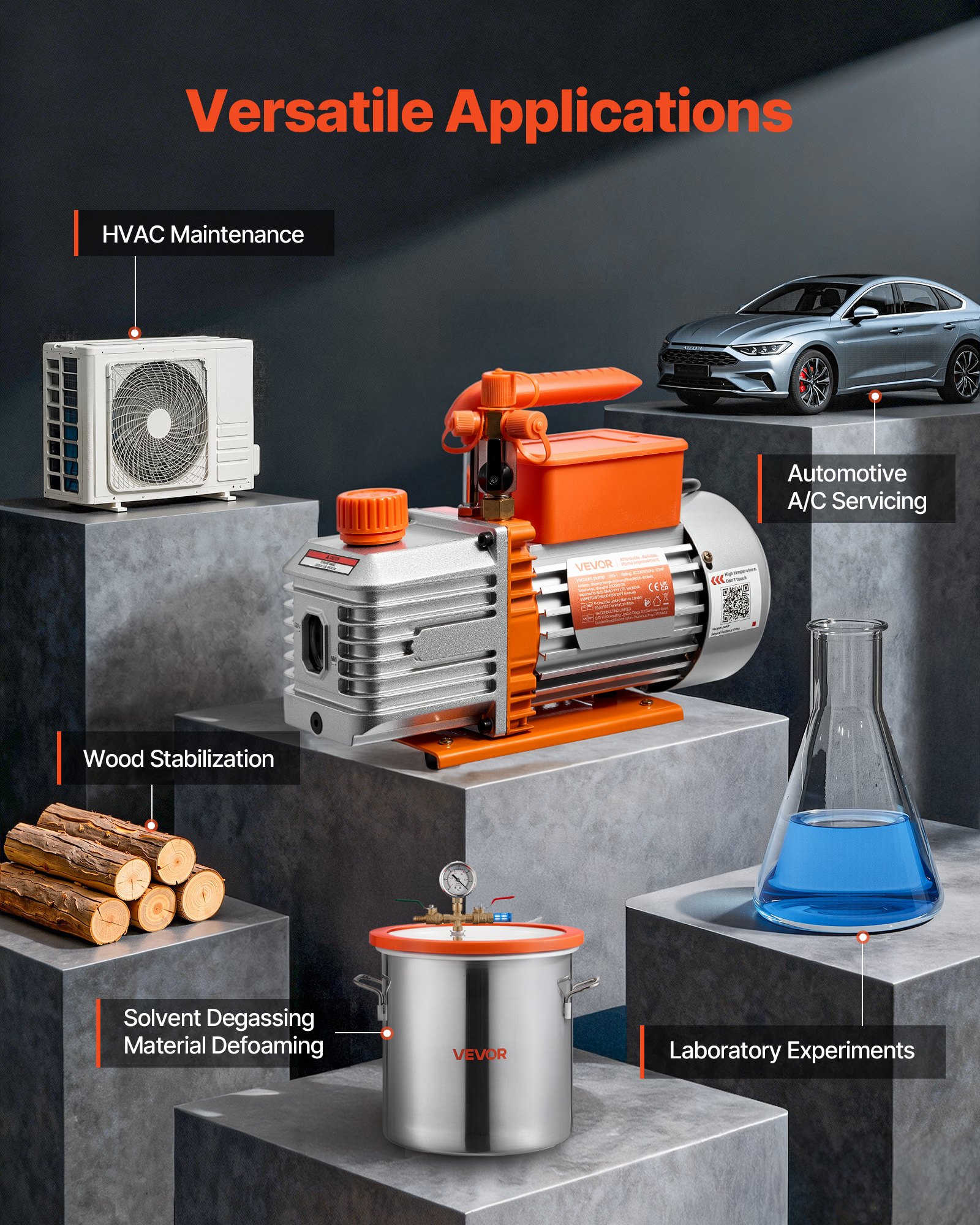VEVOR Vacuum Pump, 5 CFM 142 L/min, HVAC Two Stage Rotary Vane AC Vacuum Pump, for R134a R22 R410a Systems, 4 Pole Motor, for Automotive Air Conditioner Maintenance Resin Degassing, Oil Included