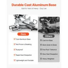 Sliding Compound Miter Saw 10-In Blade 15 Amp Motor Corded Double Bevel 60-Tooth