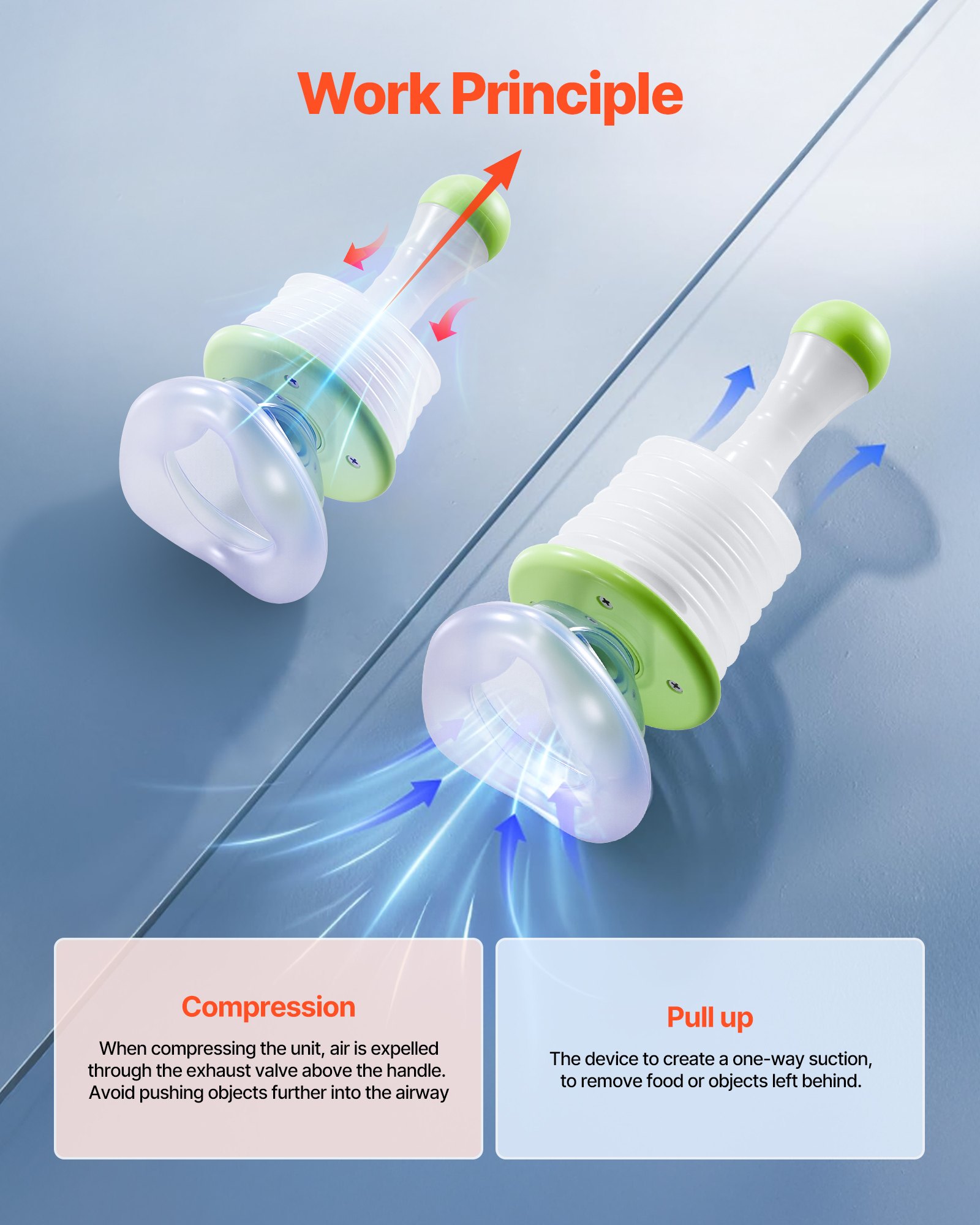 VEVOR Choking Rescue Device, Portable Airway Clear Anti Choking Suction Device with 2 Multi-size Masks and 1 Storage Bag, First Aid Kit for Removing Blocked Objects, for Home, School, Travel