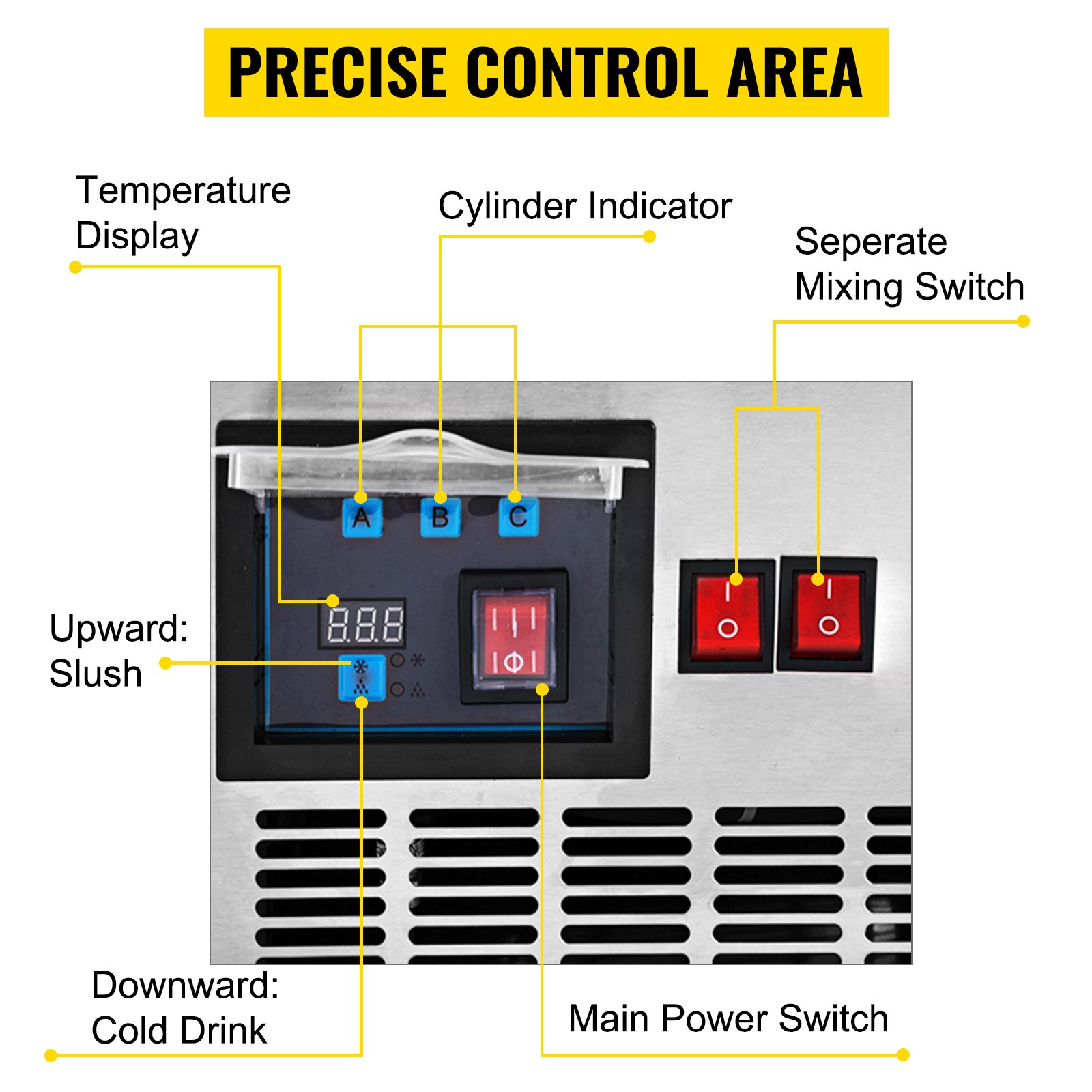 VEVOR 110V Commercial Slushy Machine 24L Double Bowl Frozen Drink 700W Stainless Steel Margarita Maker