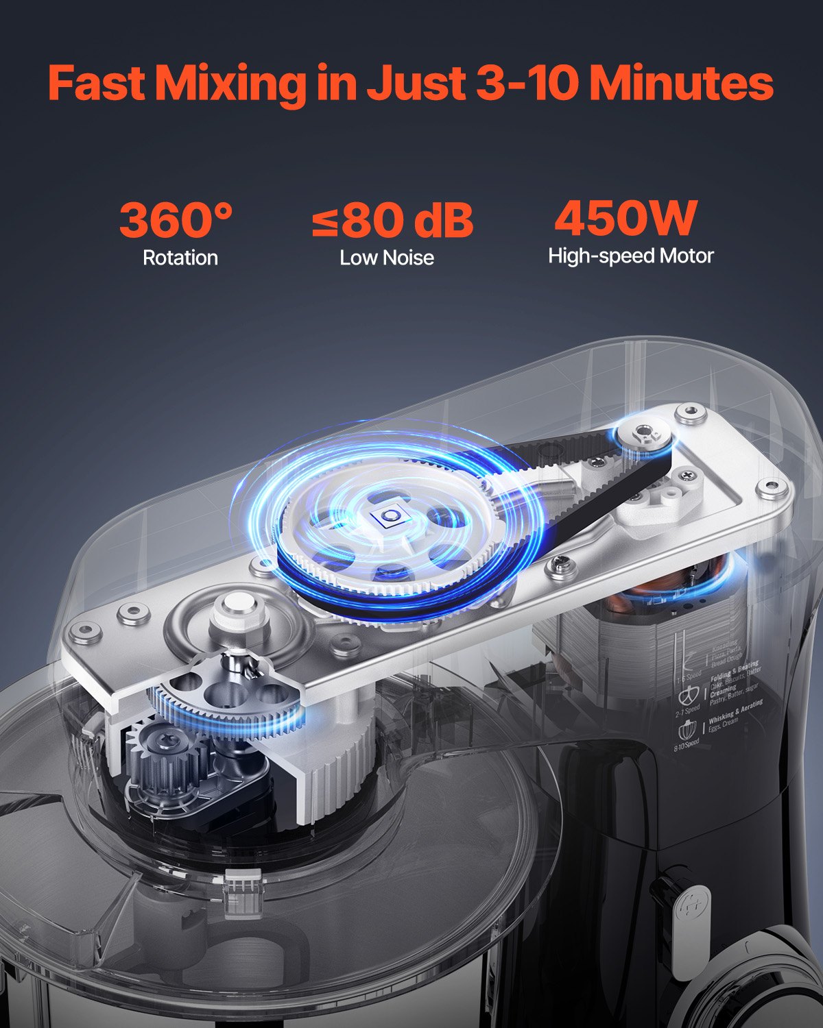 Stand Mixer 4.4 QT+5.3 QT Electric Dough Mixer 450W 10 + P Speeds Food Mixer Stand Mixer 4.4 QT+5.3 QT Electric Dough Mixer 450W 10 + P Speeds Food Mixer