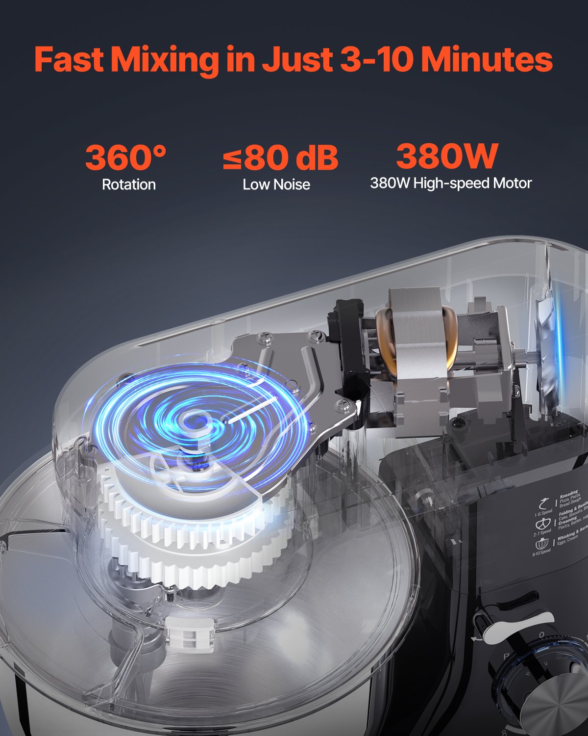 Stand Mixer 5.1 QT Electric Dough Mixer 380W 10 + P Speeds Kitchen Food Beater Stand Mixer 5.1 QT Electric Dough Mixer 380W 10 + P Speeds Kitchen Food Beater